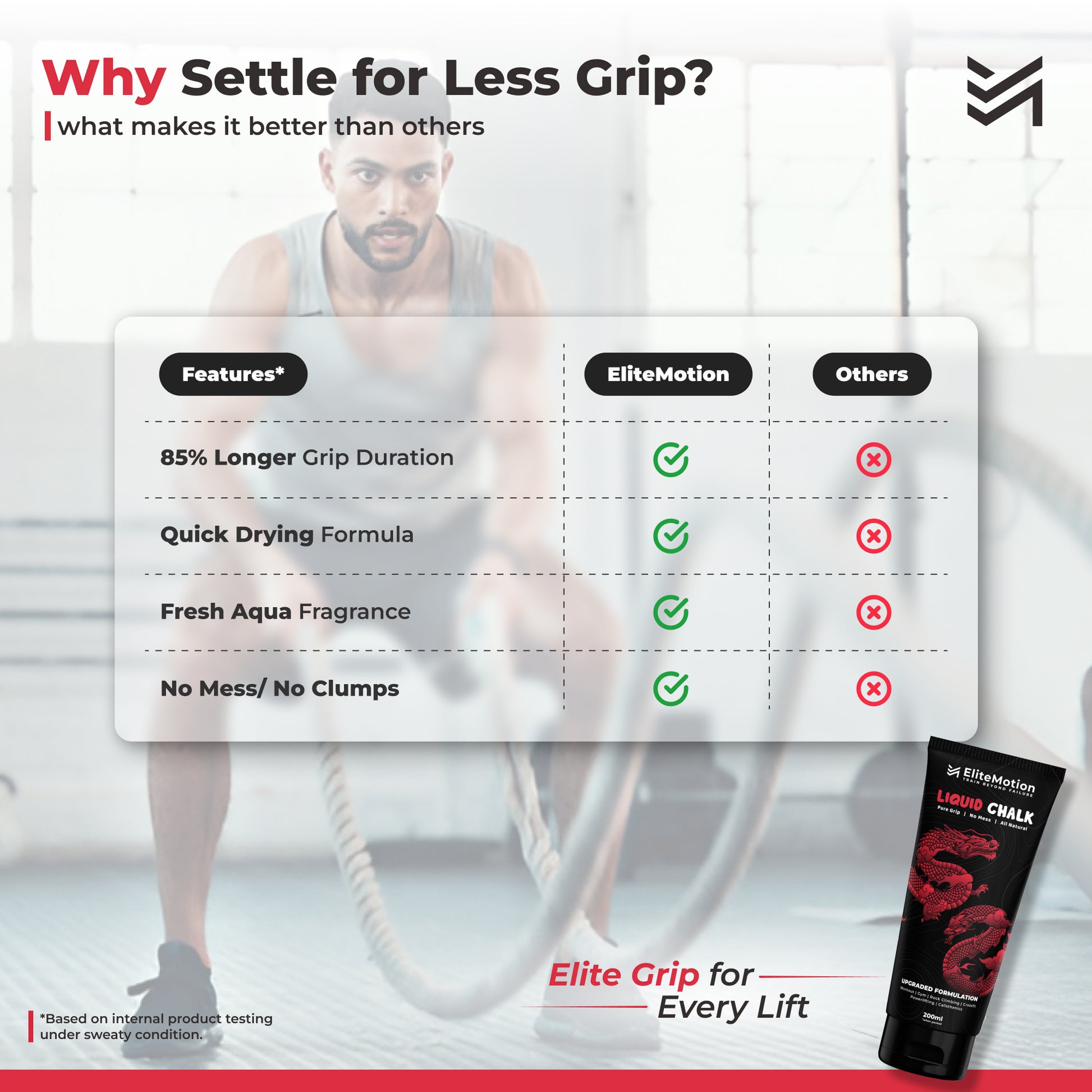EliteMotion™ Liquid Chalk for Gym | Strong Grip, Sweat-Proof, No-Mess | Powerlifting, Climbing, CrossFit, Gymnastics (200ml Tube)
